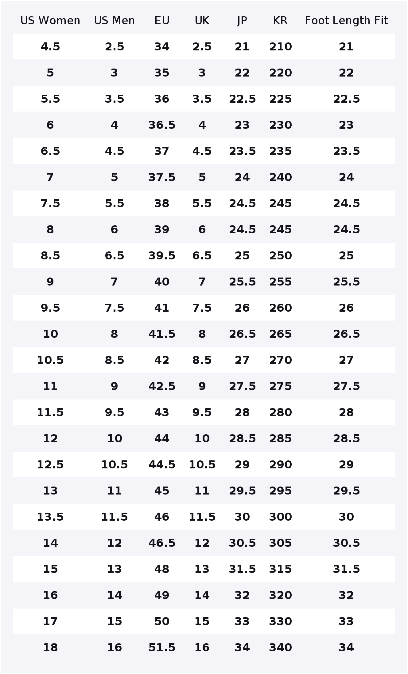 Converse Chuck Taylor All Star - Converse Shoes Chuck Taylor All Star 评论和价格